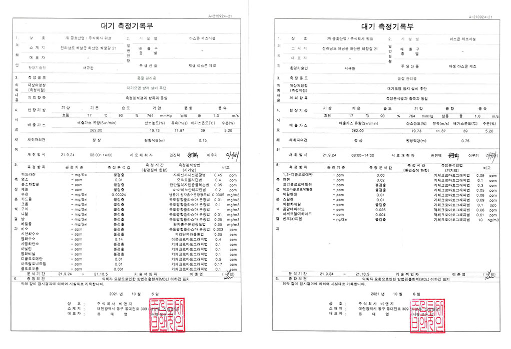 대기 측정기록부 원본. 측정 항목별 분석값이 기재되어 있다.